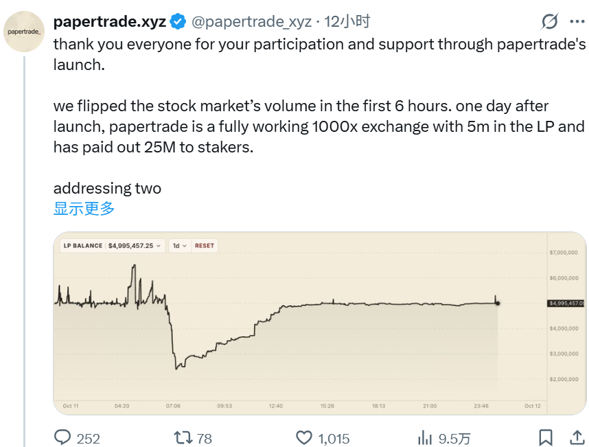 Papertrade千倍杠杆引争议：赢家抽血，输家买单
