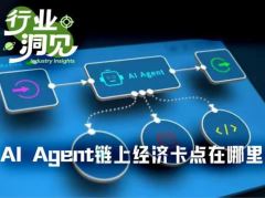2026年Q4深度解析：AI Agent如何突破链上支付瓶颈？
