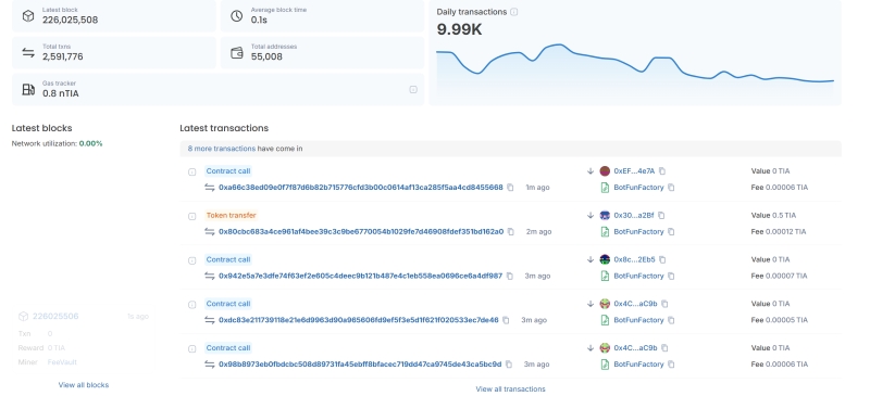 TIA币价暴跌超97%，Celestia推出Eden公链押注AI支付求翻盘