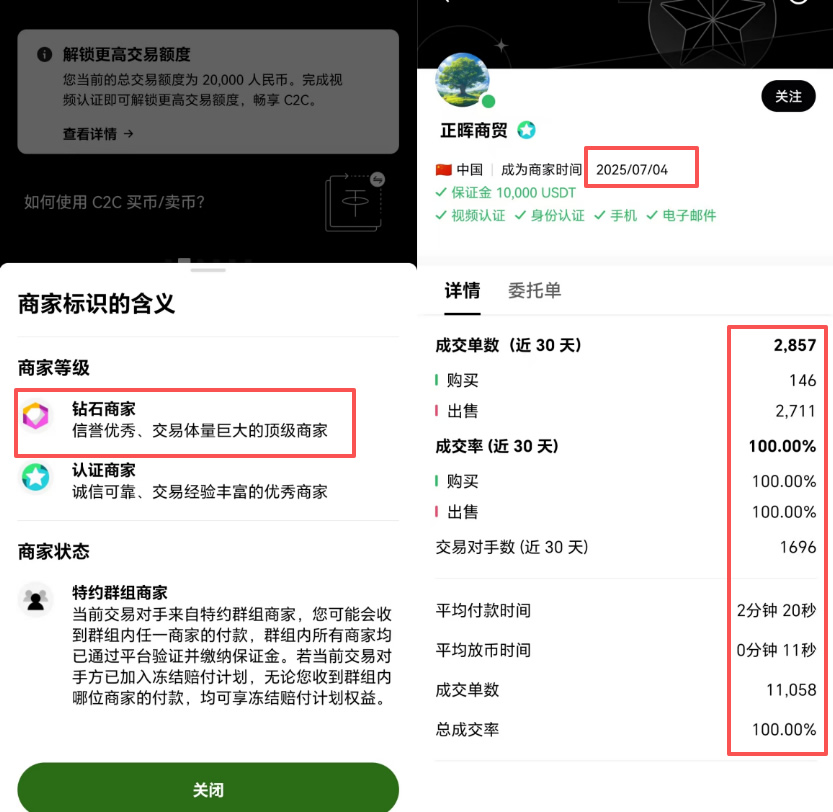 USDT（泰达币）是什么？新手必懂的稳定币入门指南