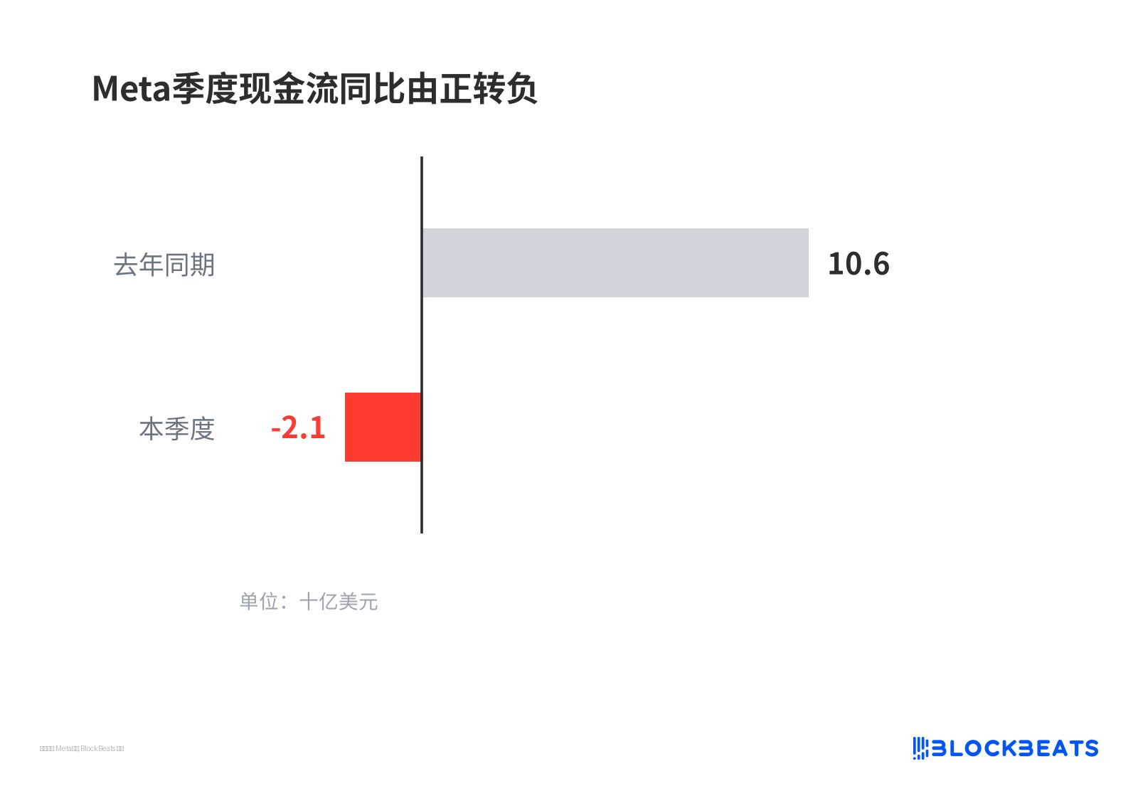 资金涌进美债避险：10年期收益率破5%，华尔街现在怎么看？