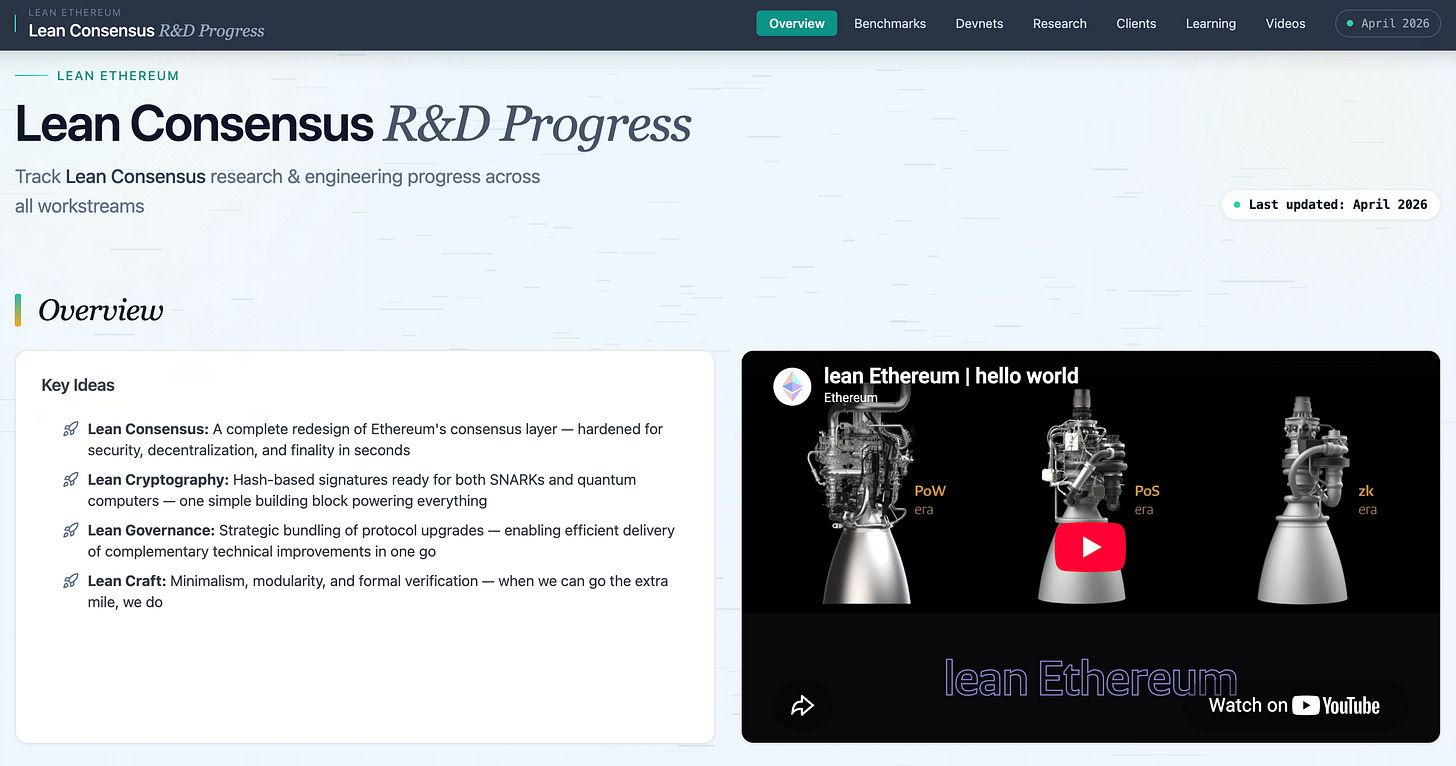 Justin Drake 主导的精简版以太坊（Lean Ethereum）后量子路线图