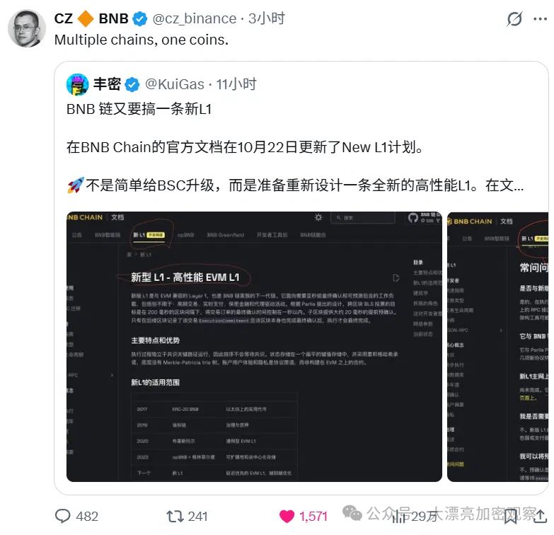 CZ亲自确认:BNB Chain官方文档更新了New L1的计划,币安又要推出一条L1公链